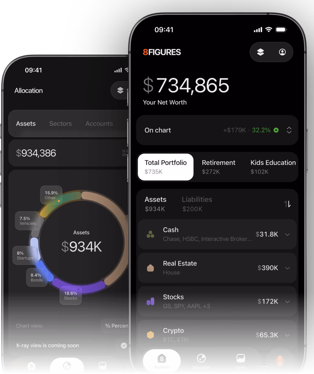 8FIGURES app screens: net worth with portfolio, retirement and kids education goals, an asset list across cash, real estate, stocks and crypto, and an allocation ring by asset class