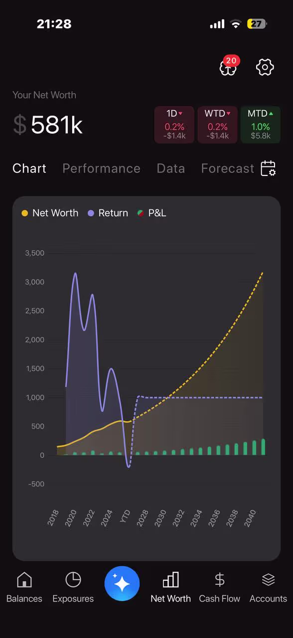 8FIGURES app showing net worth and progress toward a financial goal