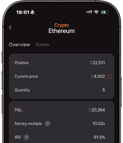 Smartphone screen showing an Ethereum crypto portfolio with position $22,511, current price $4,502, quantity 5, P&L $20,264, money multiple 10.02x, and IRR 61.5%.