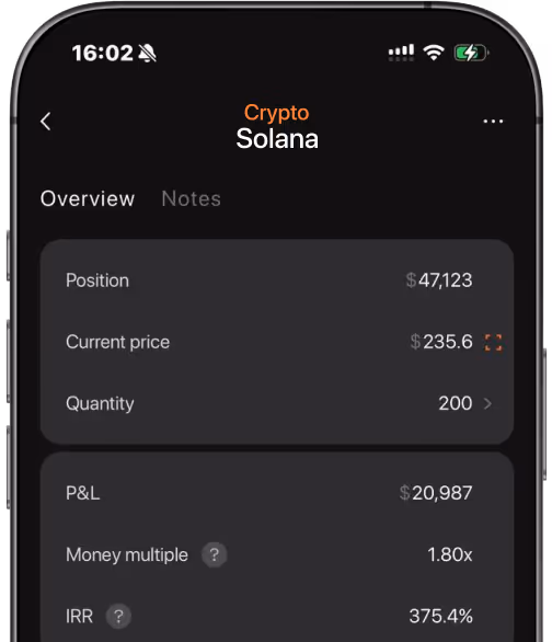 Mobile app screen displaying Solana crypto overview with position $47,123, current price $235.6, quantity 200, P&L $20,987, money multiple 1.80x, and IRR 375.4%.