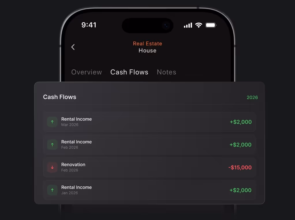 Mobile screen showing a real estate app with cash flows listed for 2026, including rental income entries of +$2,000 for January, February, and March, and a renovation cost of -$15,000 in February.