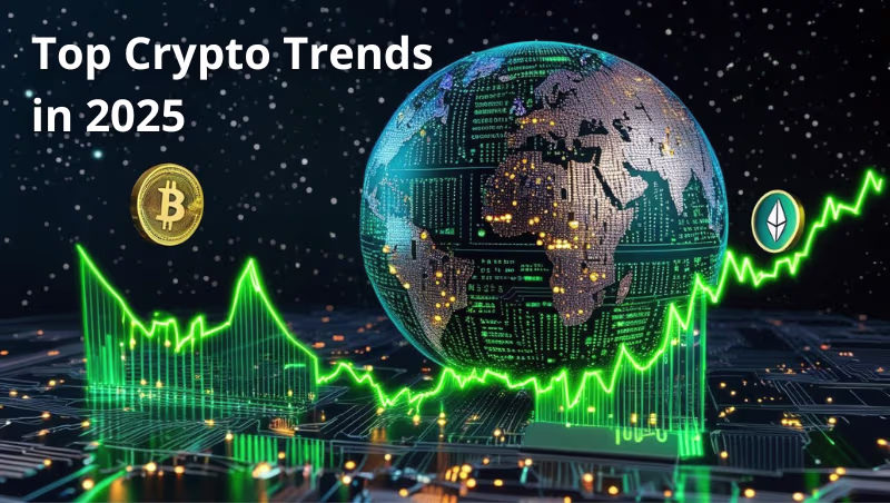 Realistic digital globe with circuit patterns, Bitcoin and Ethereum logos, and upward green crypto trend lines. Text reads "Top Crypto Trends in 2025".
